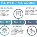 인테크컨설팅 이미지