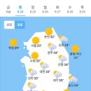 8월 24일 토요일 날씨 이미지