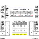 아미블럭