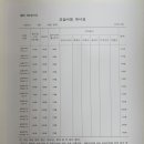 다이나믹영어교습소