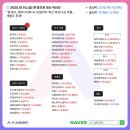 맨앤로봇태양광발전소 | [1/10 하나증권 국내증시 마감시황]