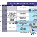 고싸움로 이미지