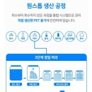 &#34;가성비 끝판왕! 스파클 생수 사용 후기&#34;