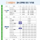 으뜸50안경부천옥길점 이미지