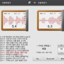 스마트폰으로 할 수 있지만 미처 몰랐던 10가지 이미지