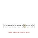 우남그랜드타운 이미지