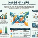 "역대급 과매도" XLF, 지금이 2026년 '대순환매'의 마지막 탑승 기회인가?(2/2)