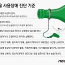 ◇ 급성 알코올 중독 &#39;사망할 수 있다&#39; ◇ 이미지