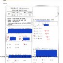 천안새샘중학교 이미지