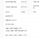 길음역 삼부아파트 앞 네이버블로그
