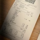 한숲햇빛공원_R | [리스본] 2일차/ 트립닷컴_리스본 근교 투어 후기/Panda Cantina