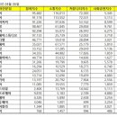 지노헤어클럽 이미지