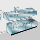 상업용 69 이미지