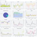 보성파워텍(주)충주공장 이미지
