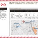 칸타빌레5차 네이버블로그