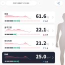 우리의원 이미지