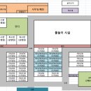 텐타우스 이미지