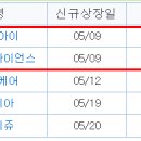 원일커뮤니케이션 이미지