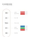 토닥케어 이미지