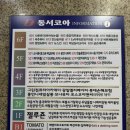 씨유 여수안산중앙점 | 안산 중앙동맛집 한정식 부모님 식사 유담들밥