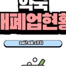 메디컬그린약국 이미지