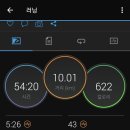 3/30 (수) 대구 장기동 대명천 주변에서 조깅 10km 이미지