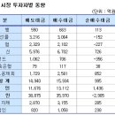 풍경정화(주) 이미지