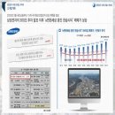 서희상회