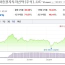 알파유리 이미지