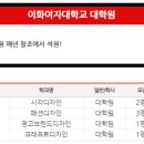 이화여자대학교 대학원 이미지