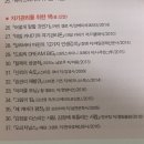 21세기매니지먼트 이미지