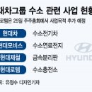현대가스충전소 이미지