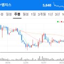 한승홀딩스 이미지