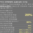 수도관광㈜ 이미지