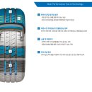 천우타이어 신항점 이미지