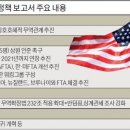 대가무역 이미지