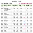 제이씨네트웍스