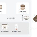 미디어솔루션 이미지