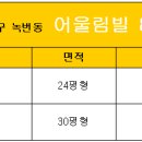 어울림빌 이미지