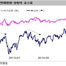 일본 '돈 풀기' 무한도전의 결말은?(김한진) 이미지