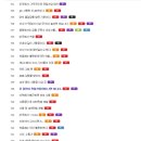 대진의료기 이미지