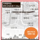 경인 이미지