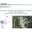 경남아너스빌APT 입구 이미지
