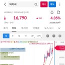 삼영에너지(주) 이미지