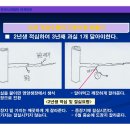 방추 이미지
