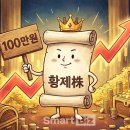황제 - 함안군 함안대로 532 | 황제