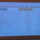 하나고등학교 이미지