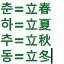 수풀林 | 木+木=林, 木+木+木=森 — AI 강사 4년차가 한자 수업에서 사고력을 키우는 한자파자공부법