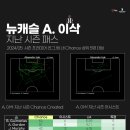 이삭도우미 이미지