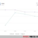 아이온PC 이미지